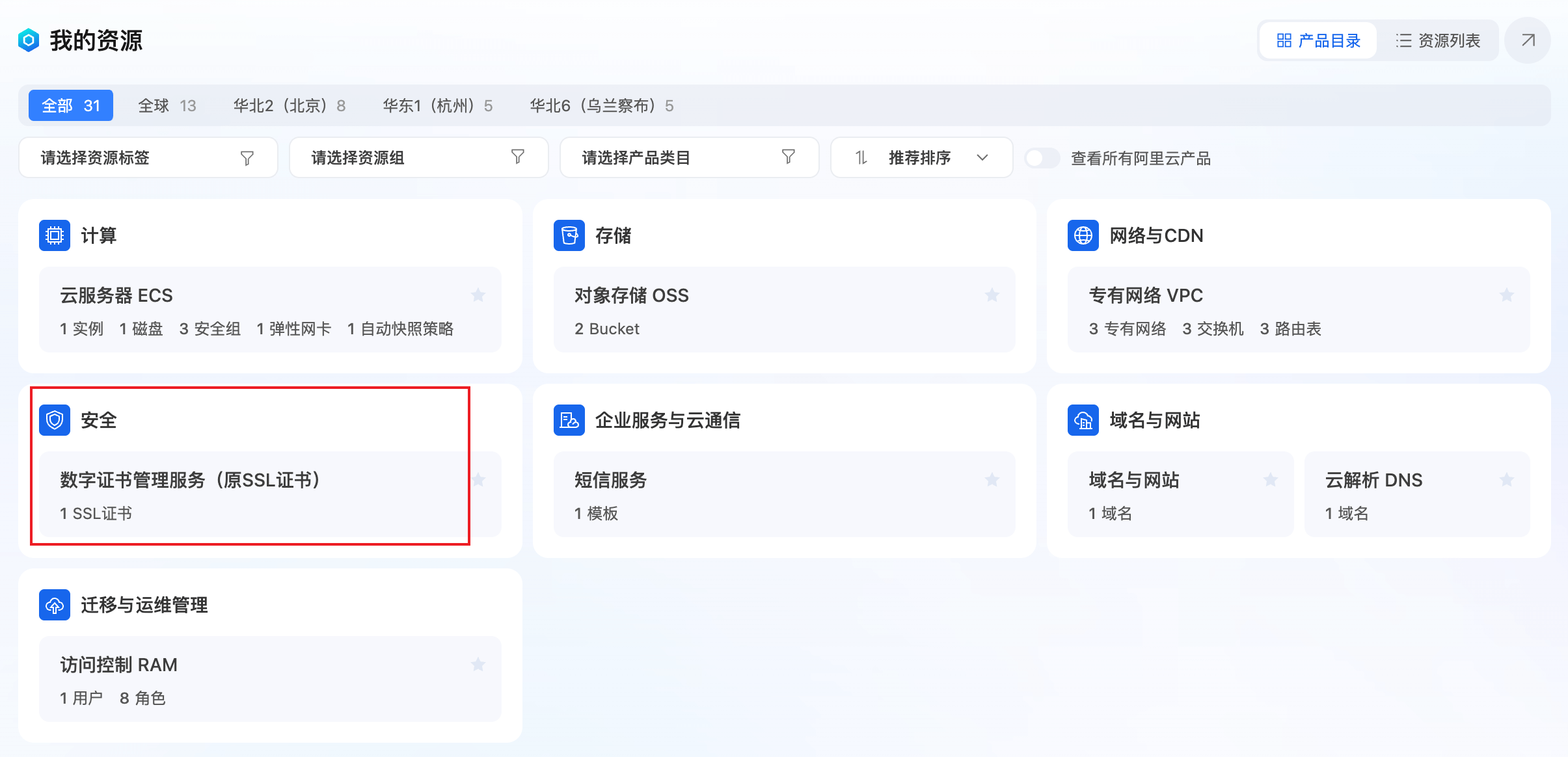 photo网址证书重新签发
